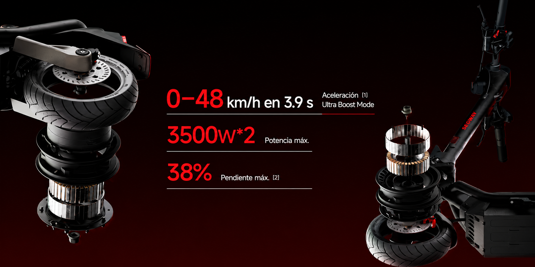 Motor dual &middot; 80 km/h de velocidad m&aacute;x.