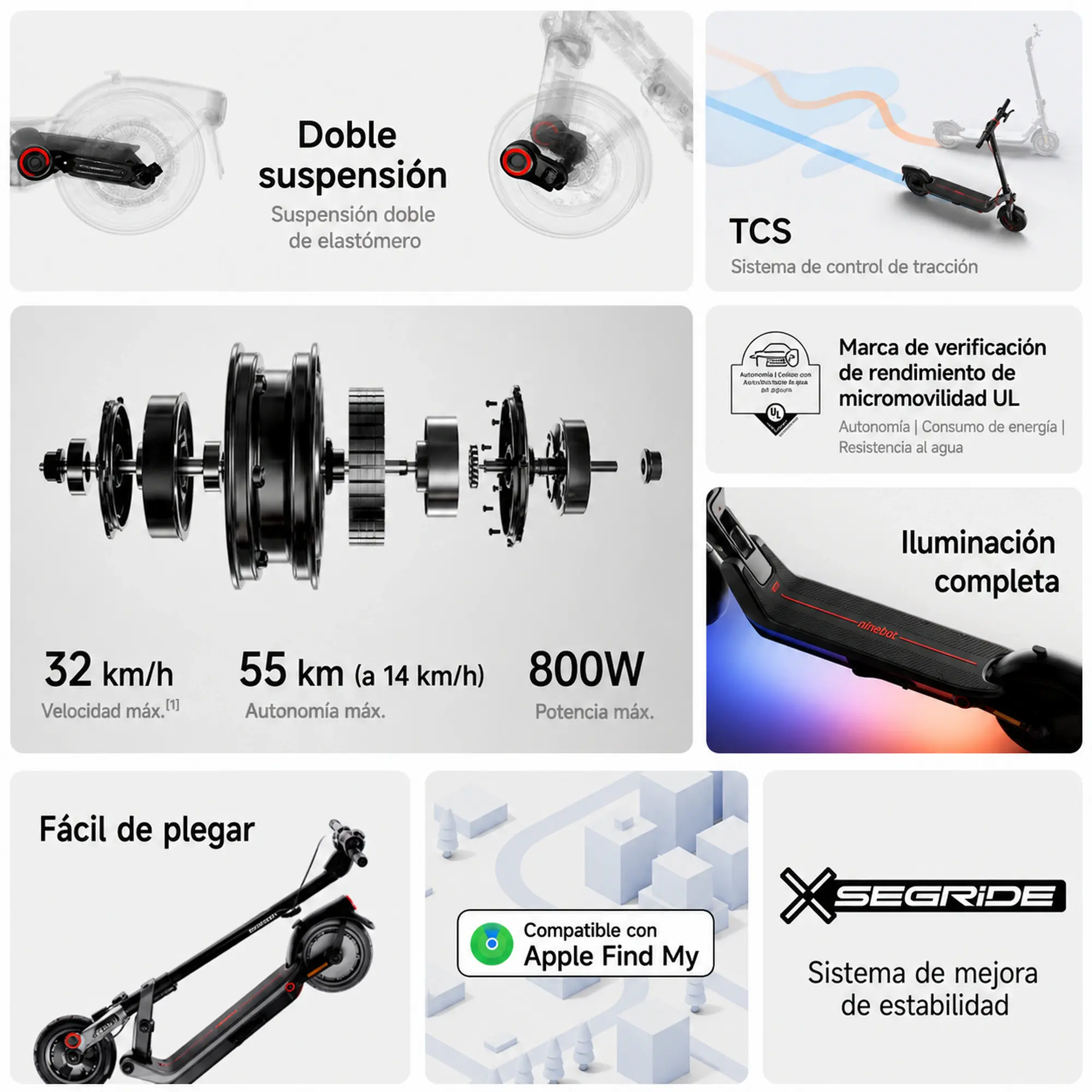 Especificaciones del Segway E3 Pro