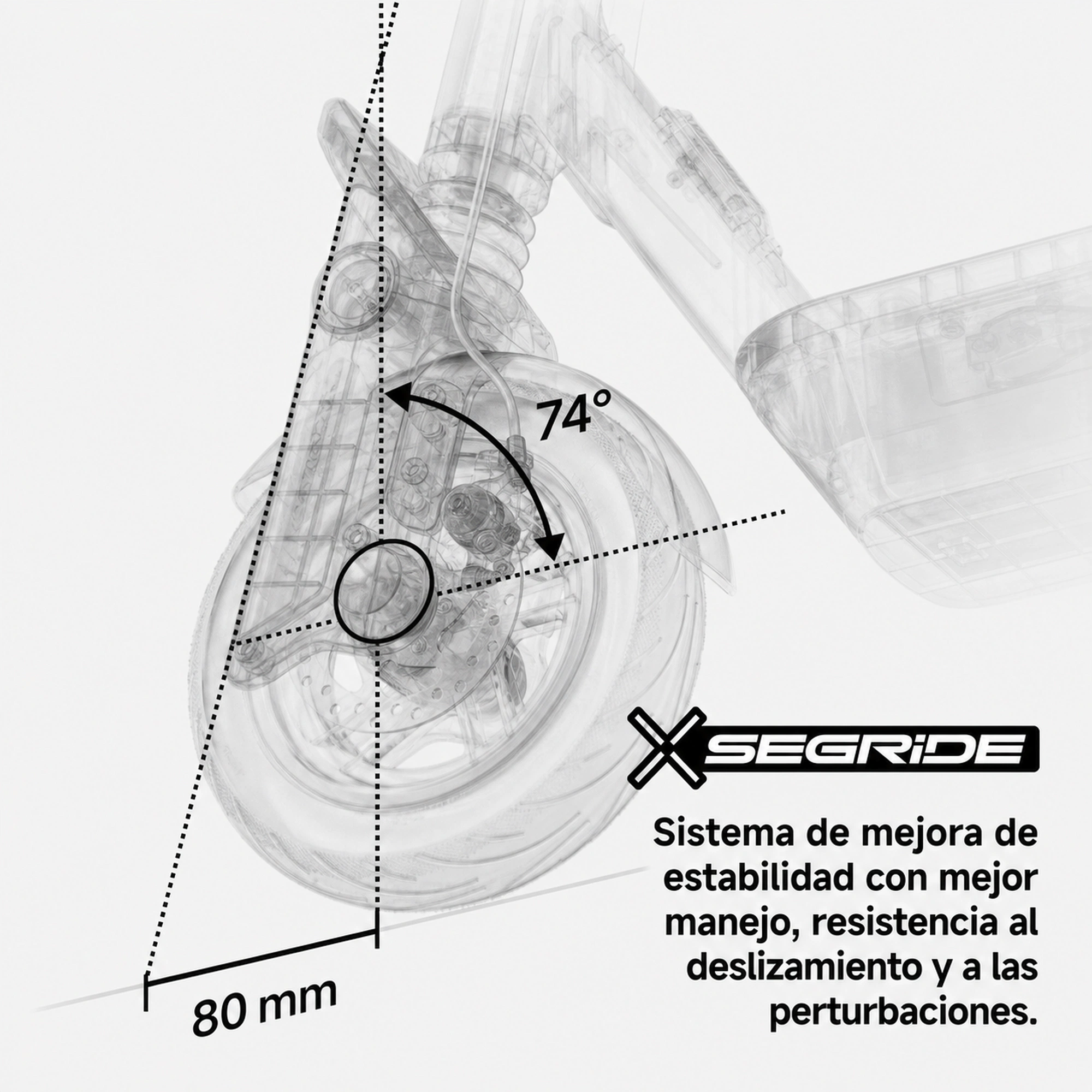 Sistema de estabilidad